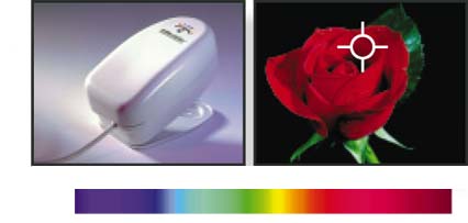 ���������������