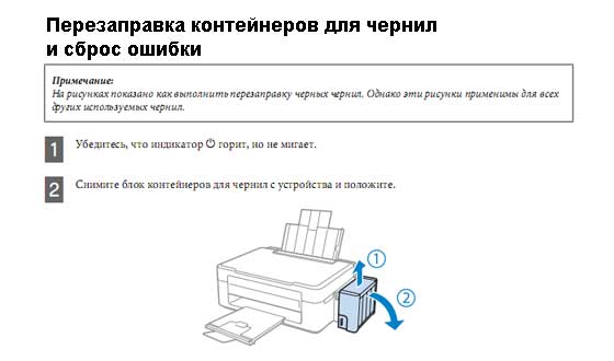 Epson L210 заправка чернил